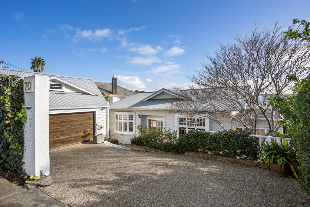 Residential  Single House Zone
