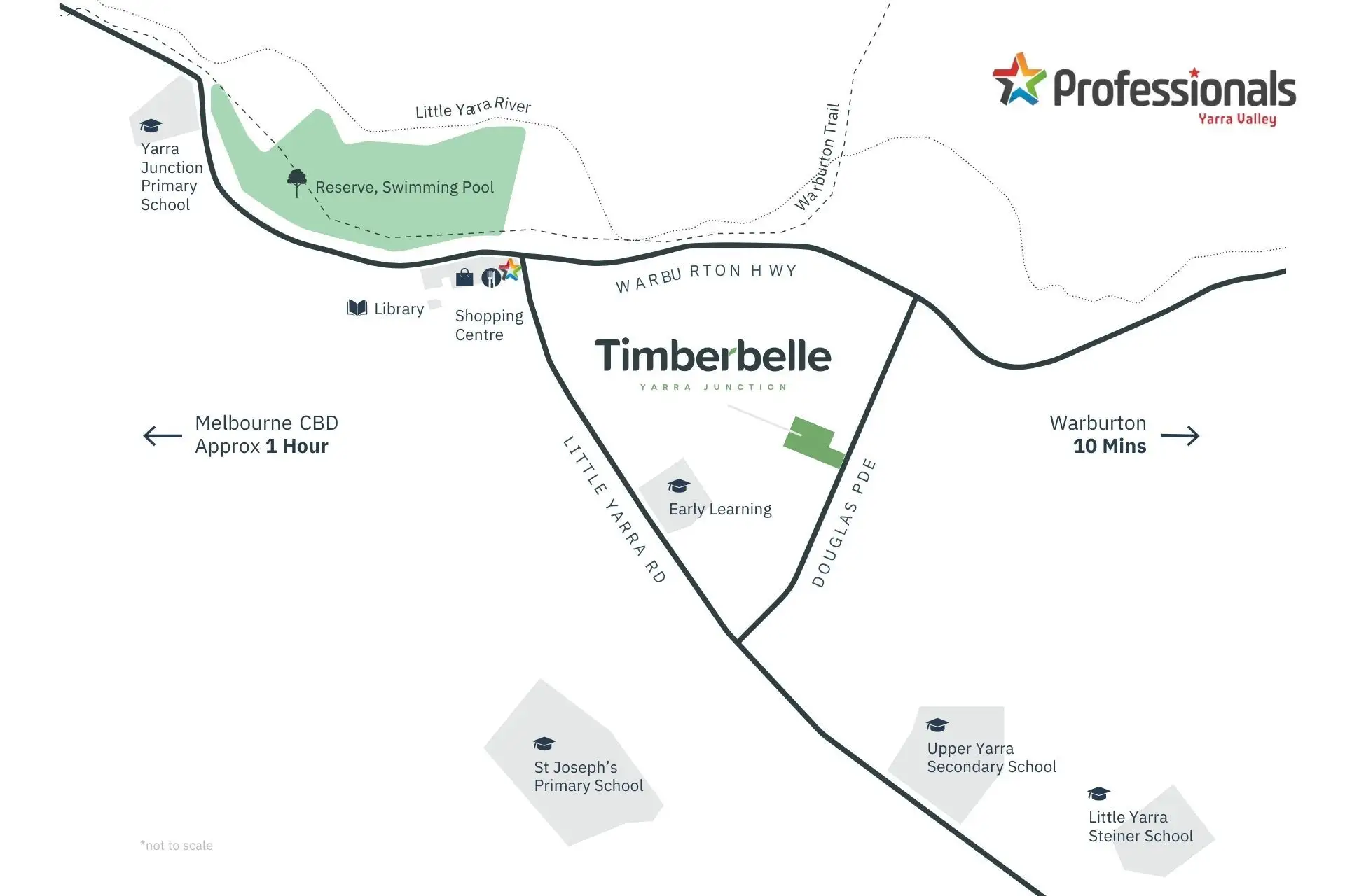 11 TIMBERBELLE PL, Yarra Junction, Traralagon , 0 Kuwarto, 0 Banyo, Section