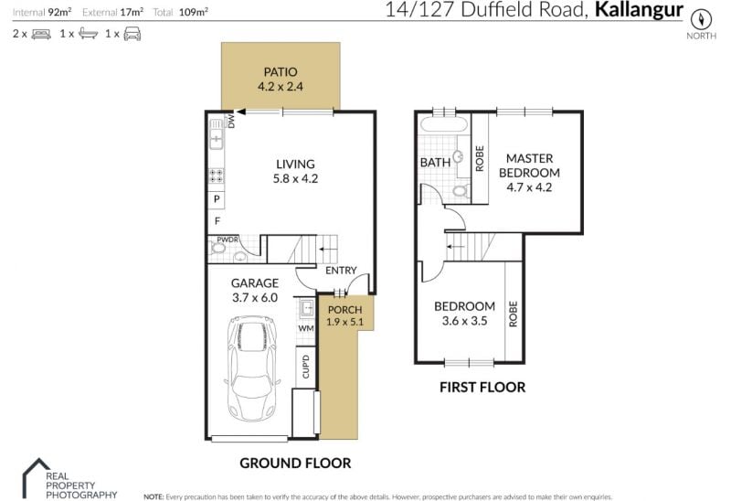 UNIT 14 127 DUFFIELD RD, Kallangur, Moreton Bay Region, 0 Kuwarto, 0 Banyo, Townhouse