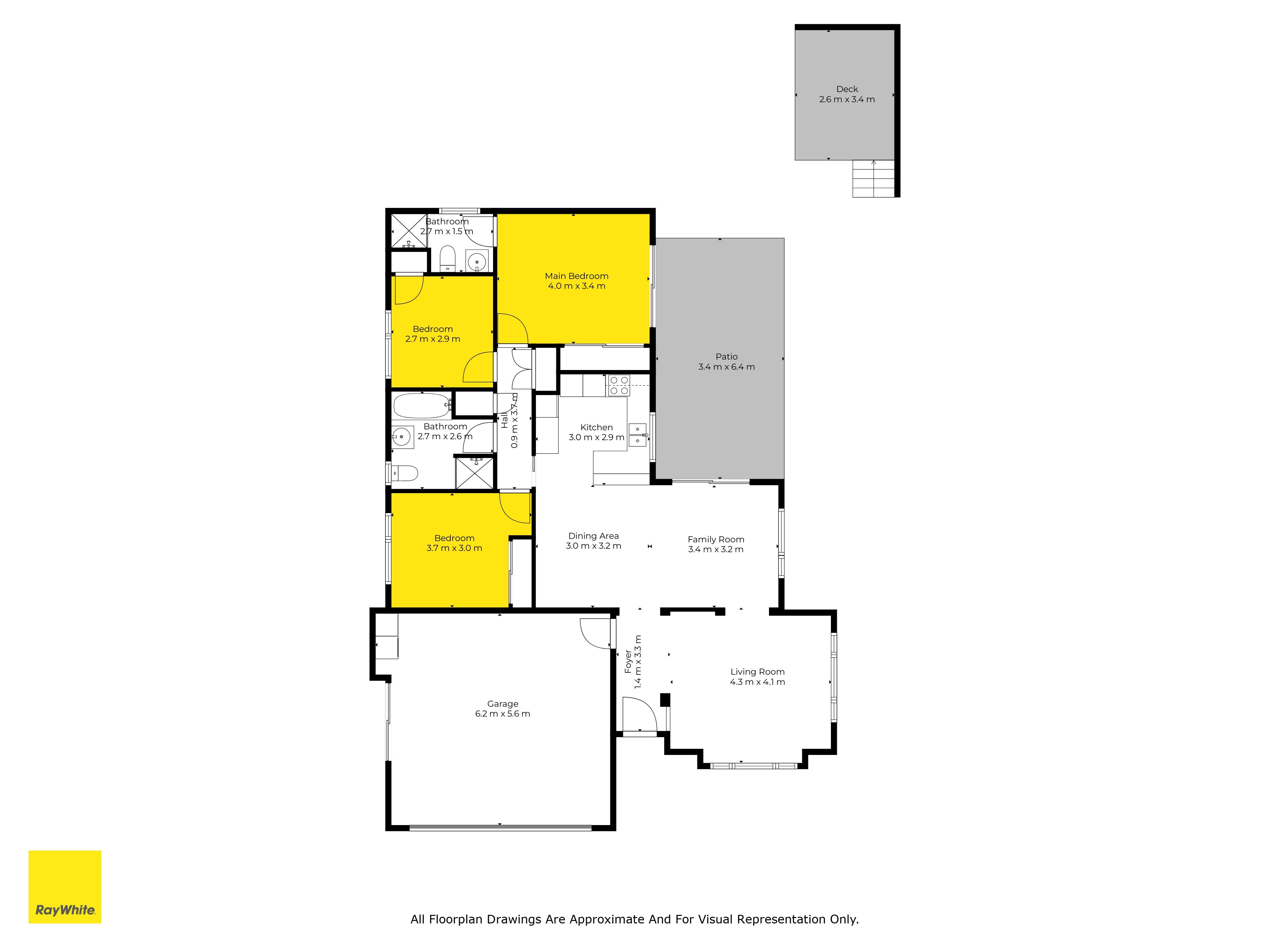 30 Skelton Avenue, Randwick Park, Auckland - Manukau, 3房, 0浴, House