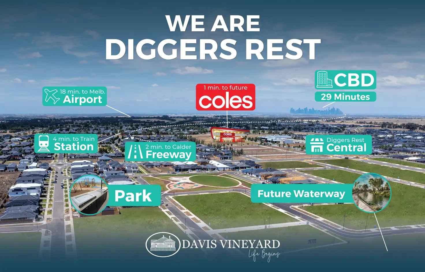 33 GARDENVIEW DR, Diggers Rest, North West Melbourne, 0 Bedrooms, 0 Bathrooms, Section