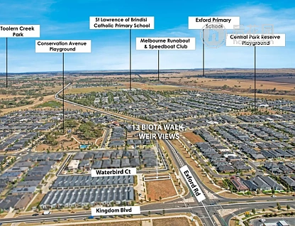 13 BIOTA WALK, WEIR VIEWS VIC 3338, 0 slaapkamers, 0 badkamers, Section