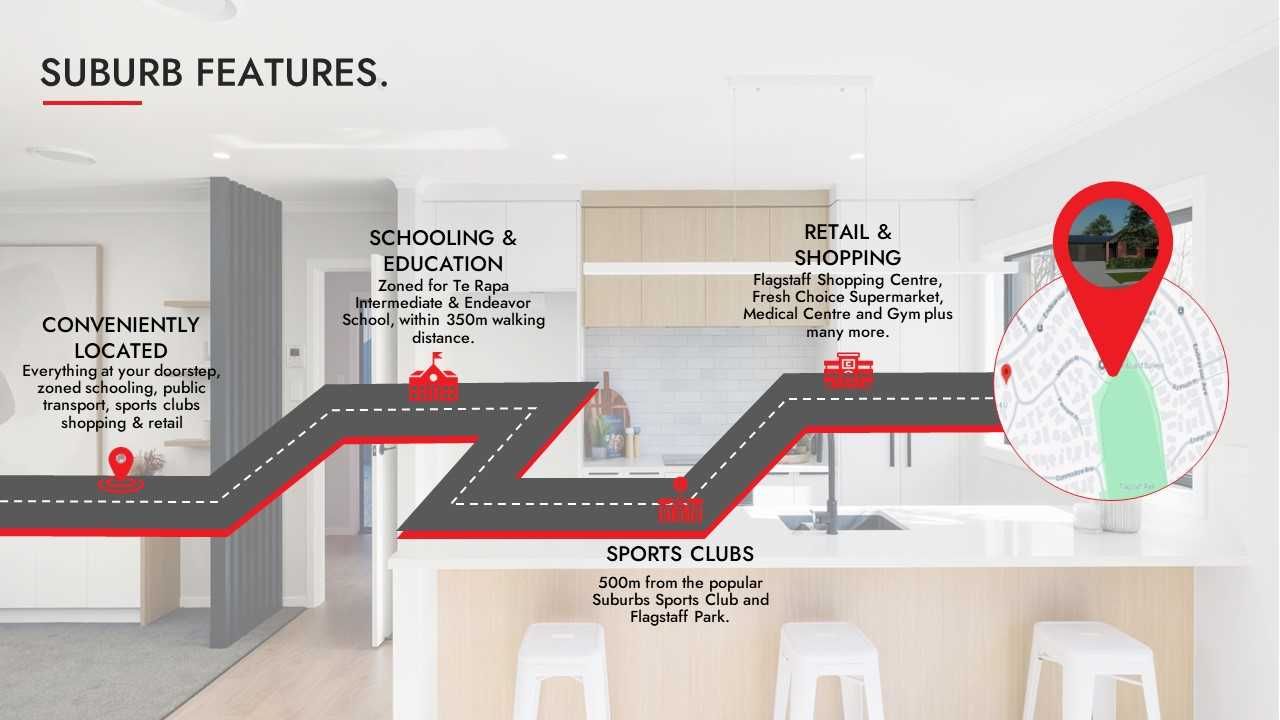 2 Meridian Place, Flagstaff, Hamilton, 3房, 0浴, House