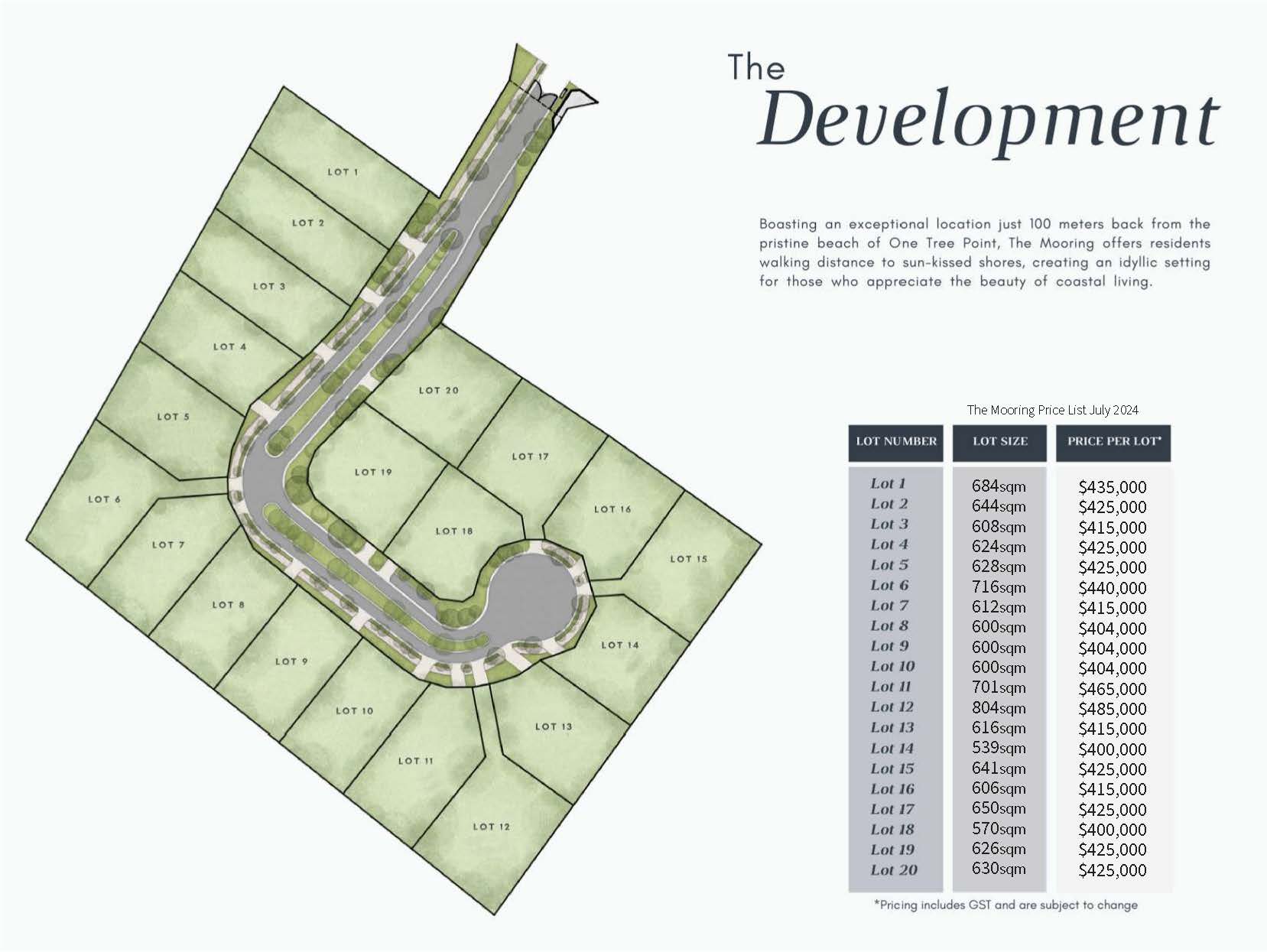 127 One Tree Point Road, One Tree Point, Whangarei, 3 غرف, 1 حمامات, Section