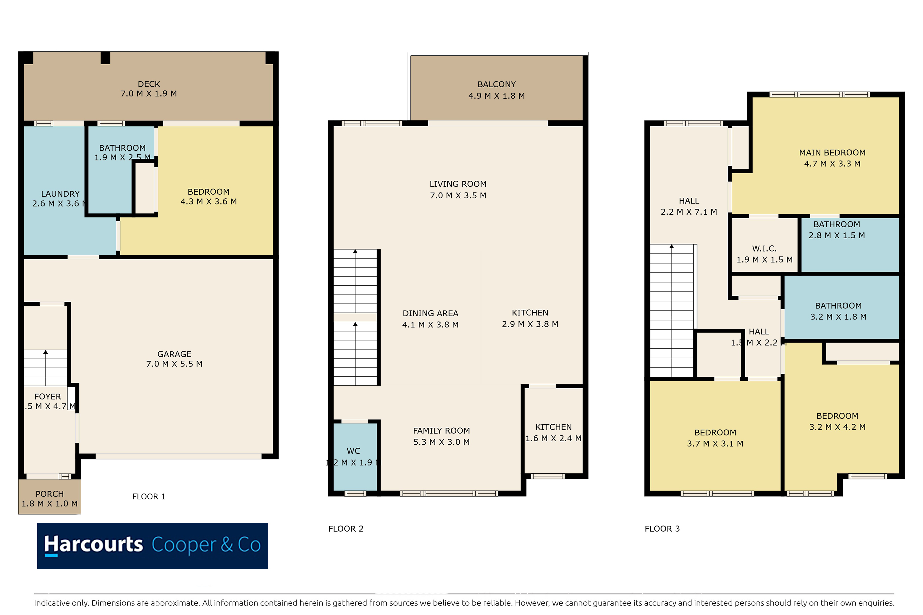 4c Fowler Street, Northcote, North Shore City, 4 ਕਮਰੇ, 0 ਬਾਥਰੂਮ, Townhouse