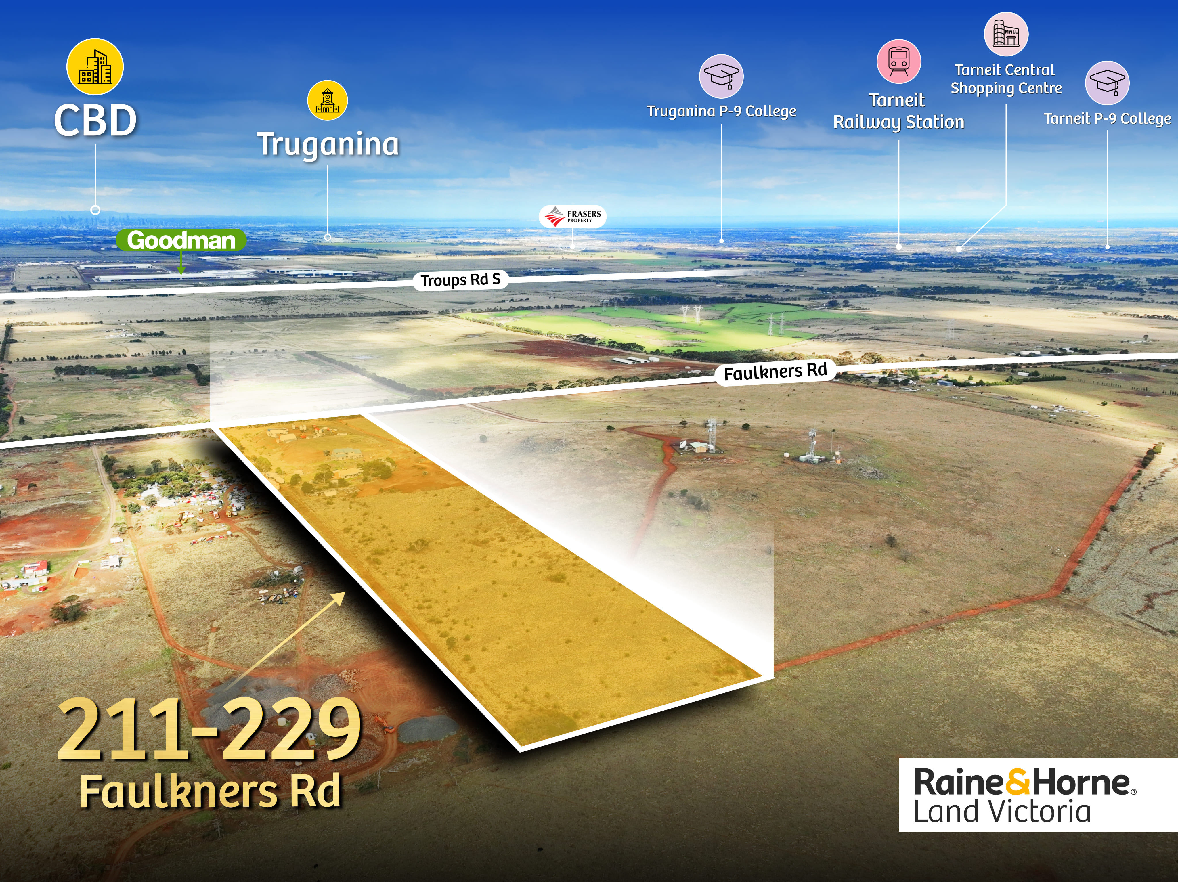 GREEN WEDGE ZONE