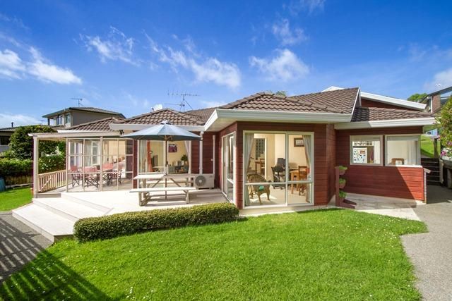 Residential  Mixed Housing Suburban Zone