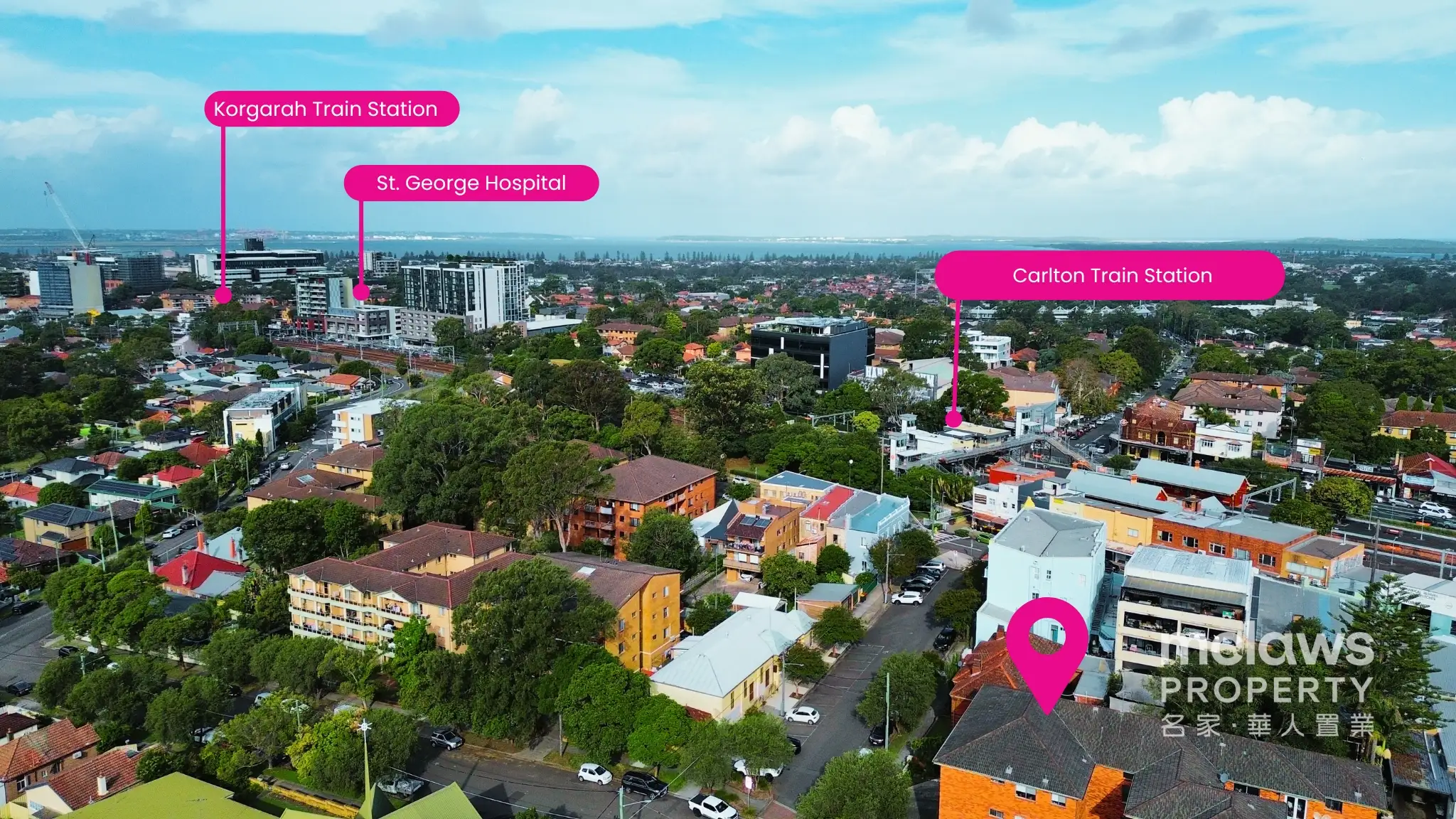 UNIT 12 3 SHORT ST, Carlton, St George, 0 Schlafzimmer, 0 Badezimmer, Unit