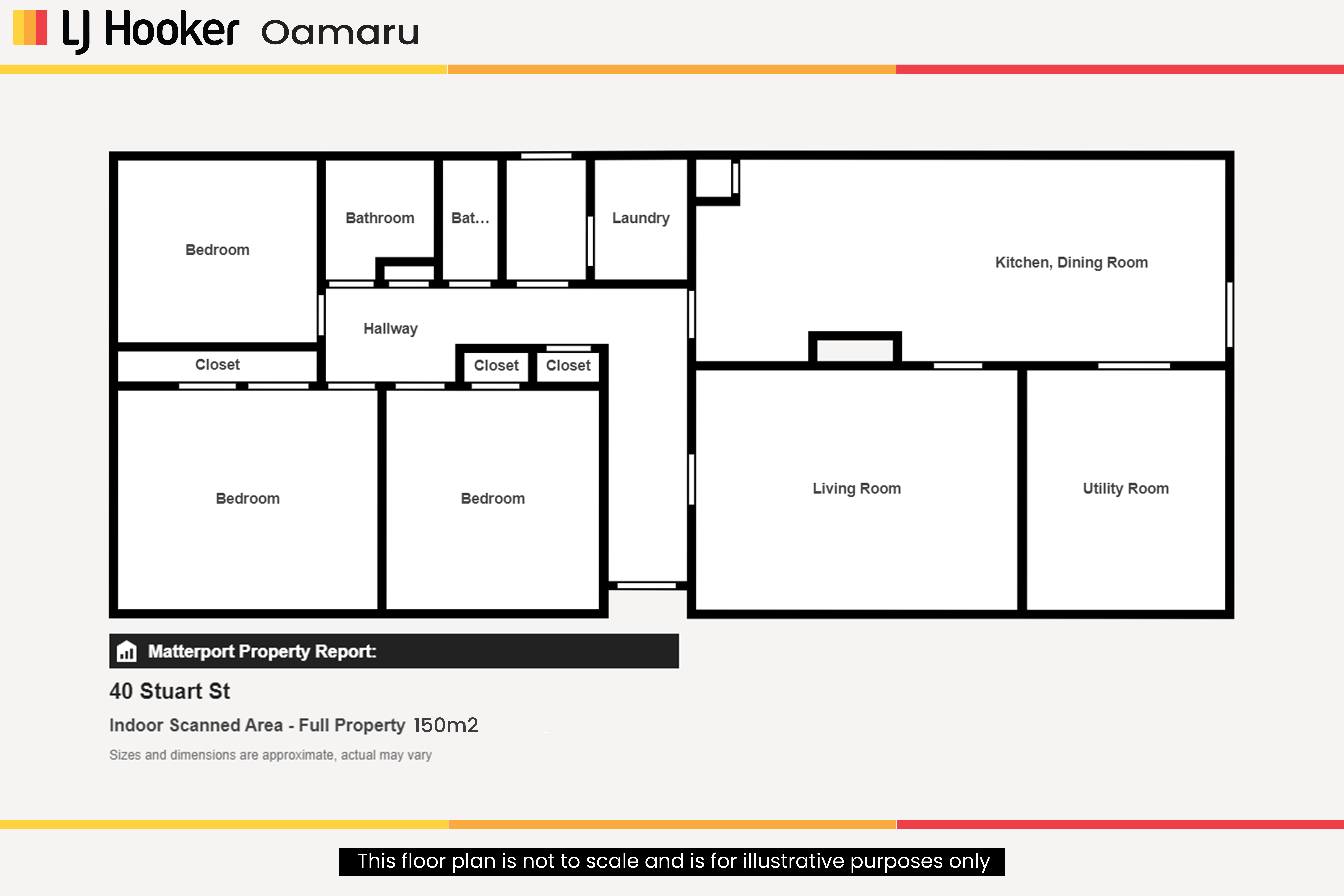 40 Stuart Street, Oamaru, Waitaki, 3部屋, 0バスルーム, House