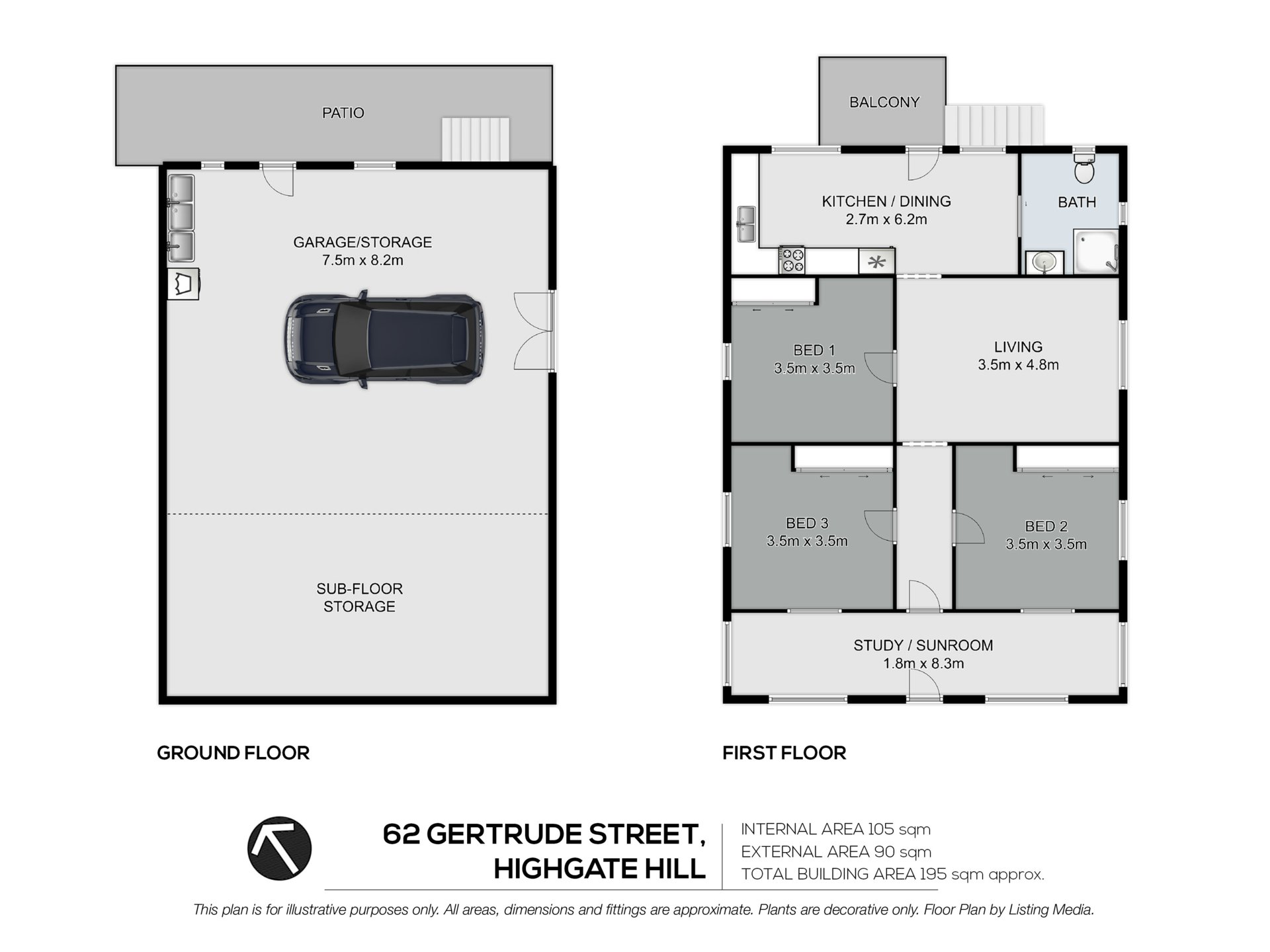 62 GERTRUDE ST, Highgate Hill, Brisbane - Inner City Region, 0 침실, 0 욕실, House