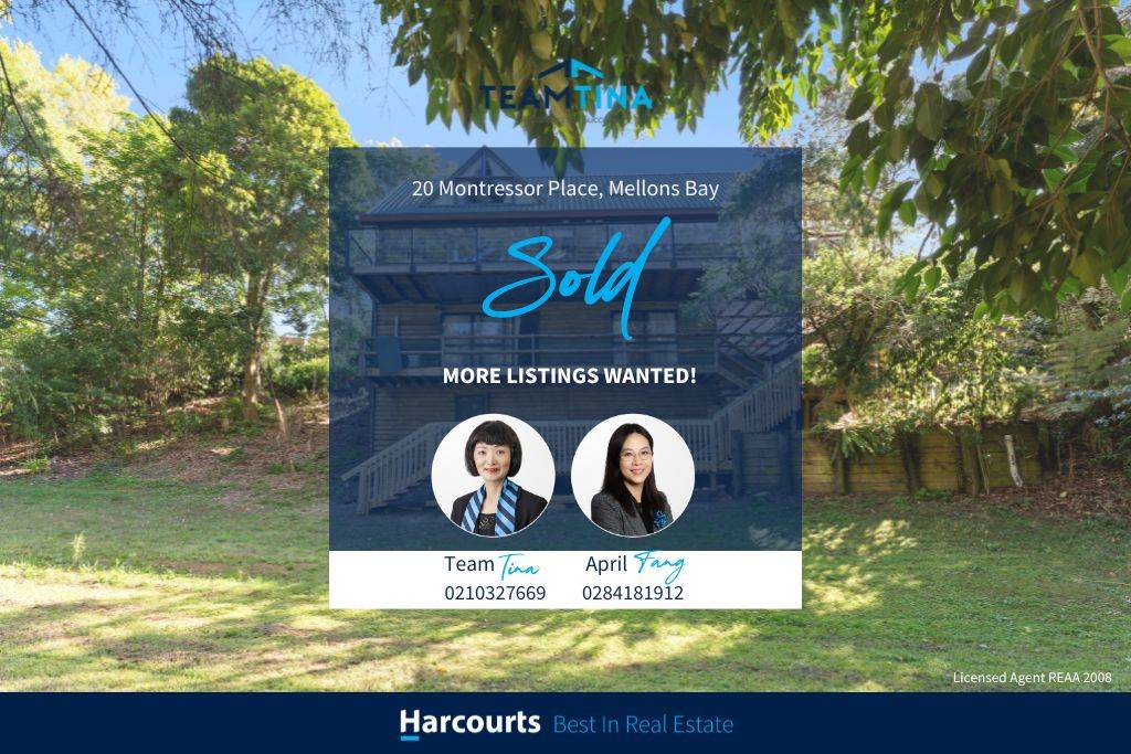 20 Montressor Place, Howick, Auckland - Manukau, 5房, 0浴, House