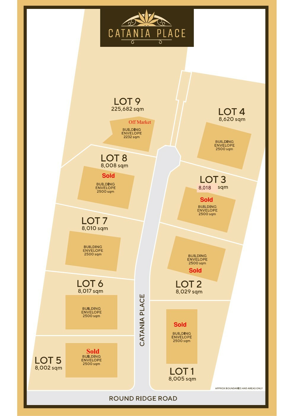 19-27 ROUND RIDGE RD, Jimboomba, Brisbane - Southern Region, 0 غرف, 0 حمامات, House
