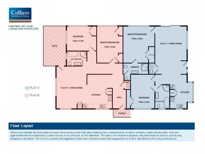 198 South Road, Caversham, Dunedin City, 4房, 0浴